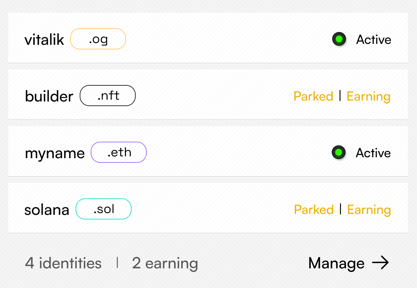 Manage your identities dashboard preview showing four registered names with their status